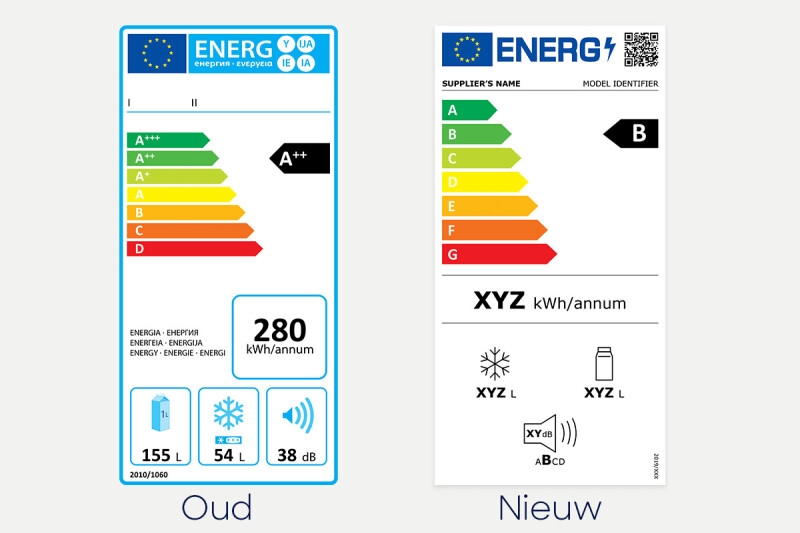 VoetbalXprt-energielabel-oud-en-nieuwe